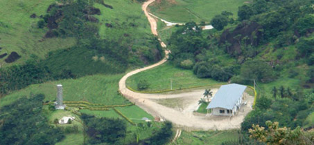 Empresa